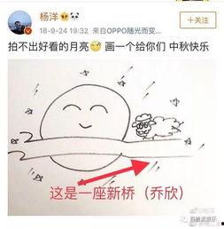 吃瓜的拼音咋写,瓜香四溢的社交现象  第1张